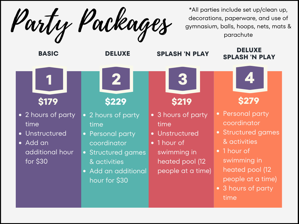 Party Package Options